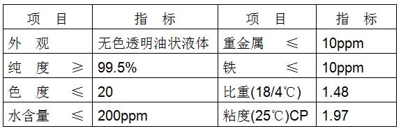 甲基磺酰氯厂