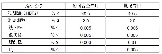 氟硼酸厂