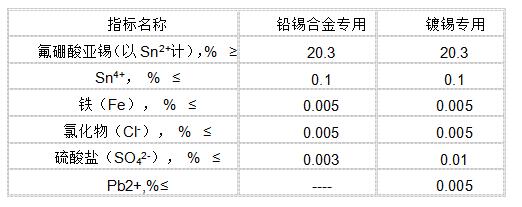 氟硼酸厂