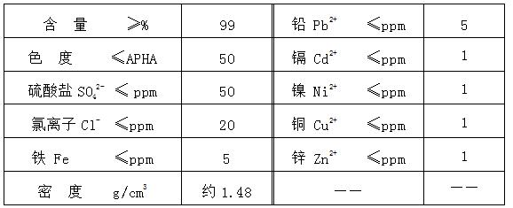 甲基磺酸厂