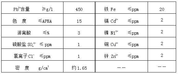 甲基磺酸厂