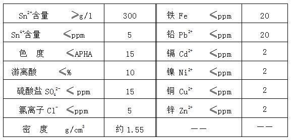 甲基磺酸锡厂