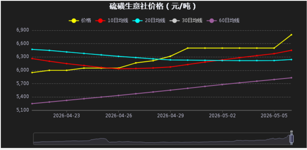 星驰科技.png
